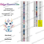 💛Jeweled Dragons Snack Pack💛- International Orders