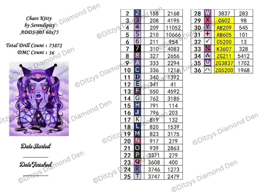 💜 Chaos Kitty  © Serendipity The Artist 🩷 International Orders